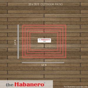 Habanero heat pattern for outdoor patio