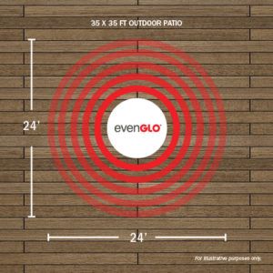 evenGLO heat pattern for outdoor patio