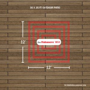 Habanero heat pattern for outdoor patio